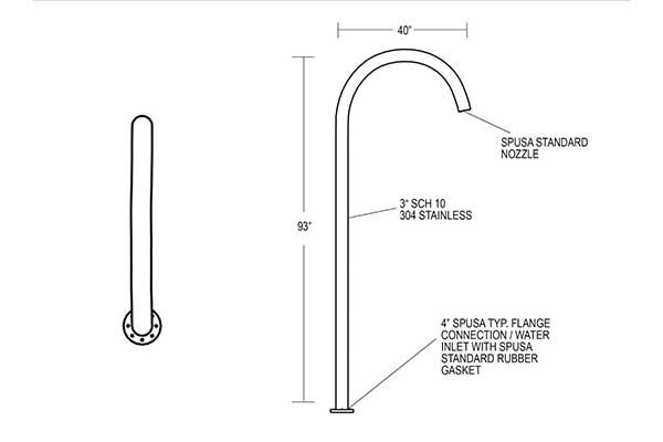 Cane Shower