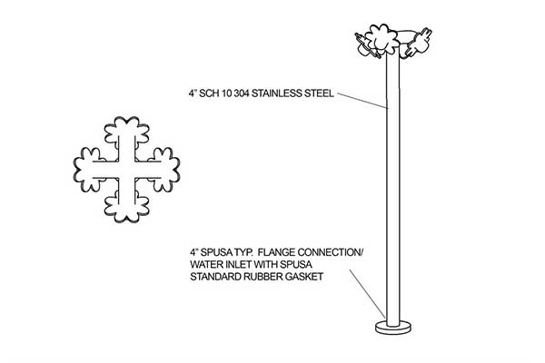 Quad Flower Shower