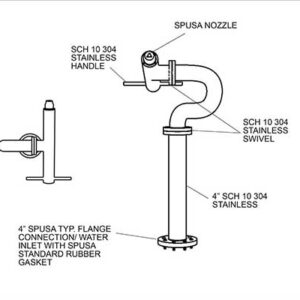 Water Canon