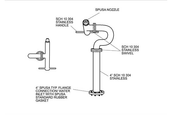 Water Canon